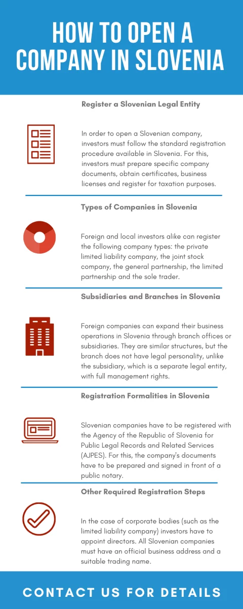 how-to-open-a-company-in-slovenia.png